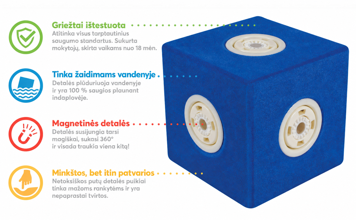 Blockaroo magnetinių kaladėlių rinkinys „Laivas“, 10 dalių