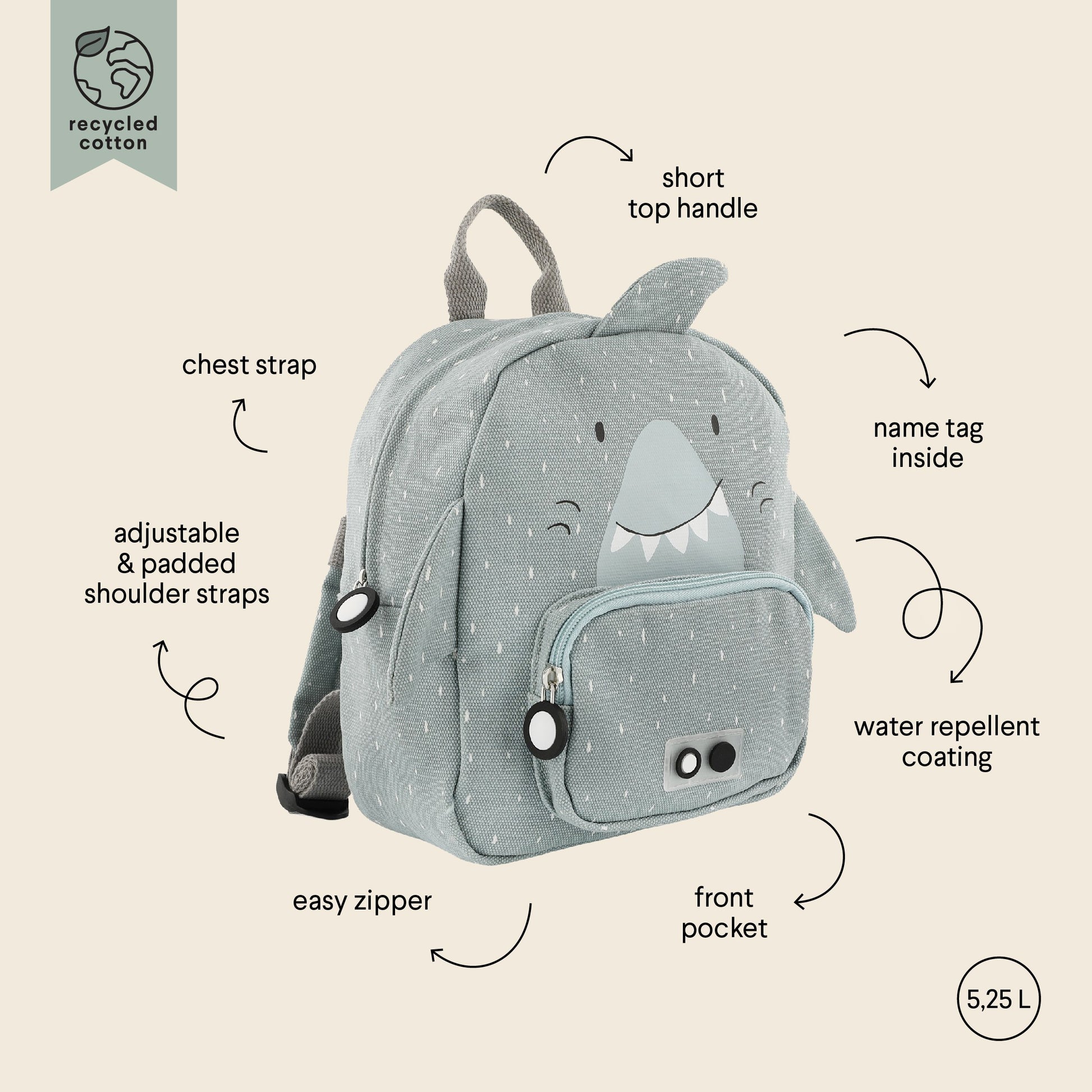 Backpack - Mr. Shark