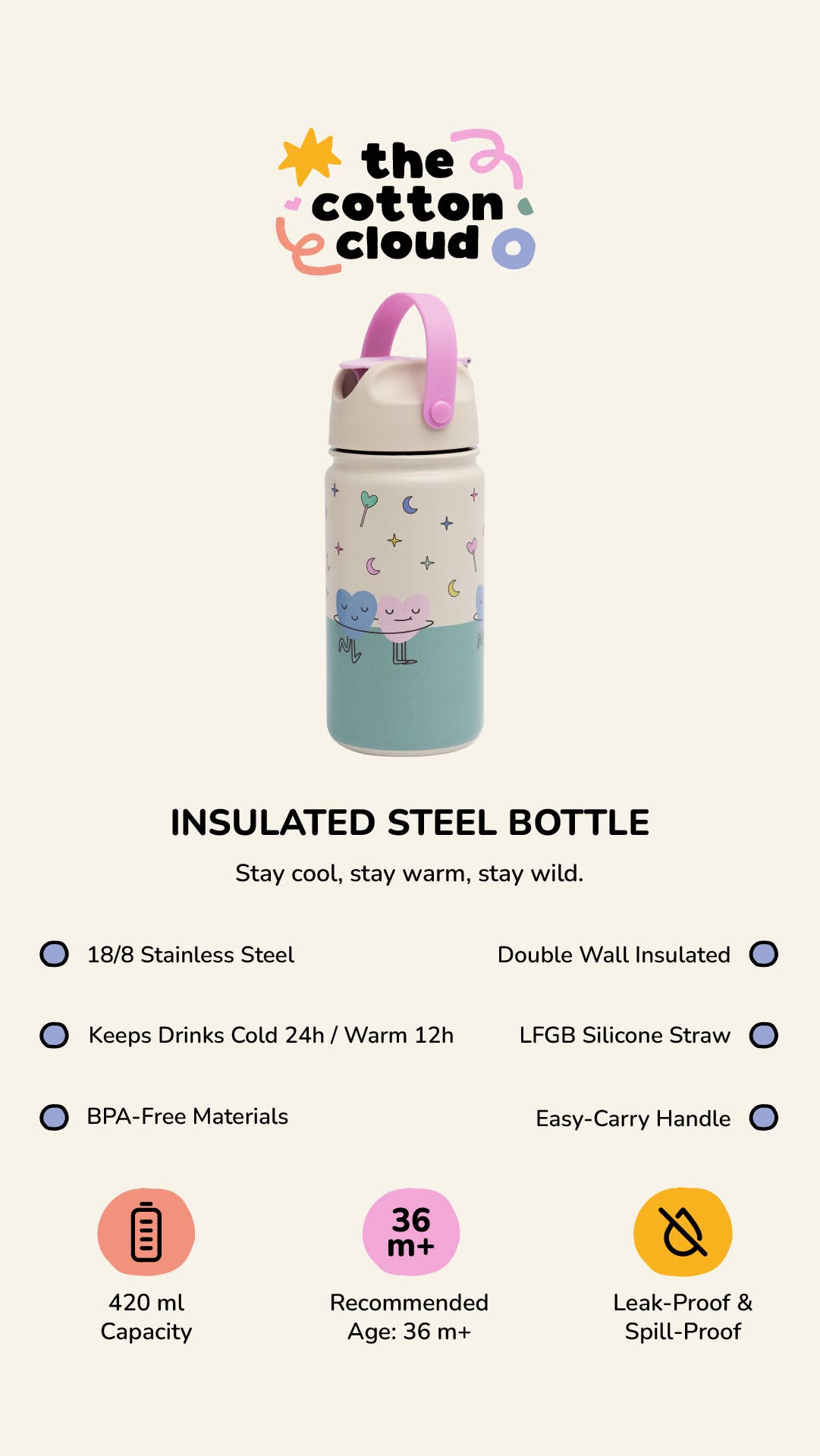 Nerūdijančio plieno gertuvė Fruity, 420ml